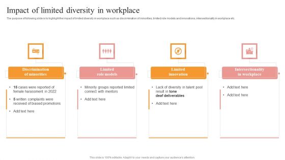 Impact Of Limited Diversity In Workplace Mockup PDF