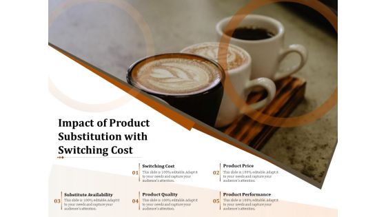 Impact Of Product Substitution With Switching Cost Ppt PowerPoint Presentation Outline Model PDF