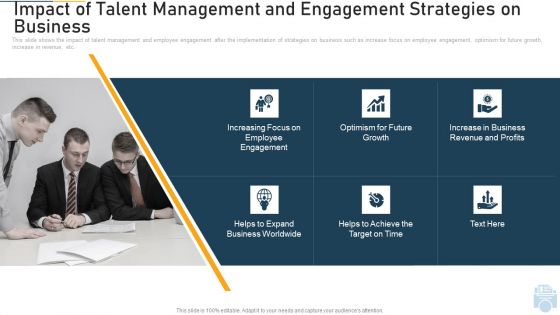 Impact Of Talent Management And Engagement Strategies On Business Ppt Portfolio Tips PDF Impact Of Talent Management And Engagement Strategies On Business Ppt Portfolio Tips PDF
