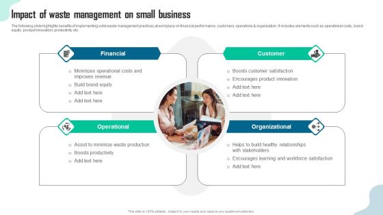 Impact Of Waste Management On Small Business Structure PDF