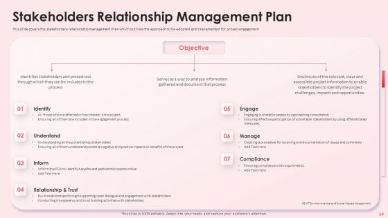 Impact Shareholder Decisions With Stakeholder Administration Ppt PowerPoint Presentation Complete Deck With Slides