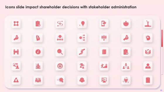 Impact Shareholder Decisions With Stakeholder Administration Ppt PowerPoint Presentation Complete Deck With Slides