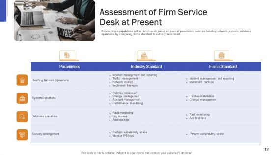 Impeccable Information Technology Facility Ppt PowerPoint Presentation Complete Deck With Slides
