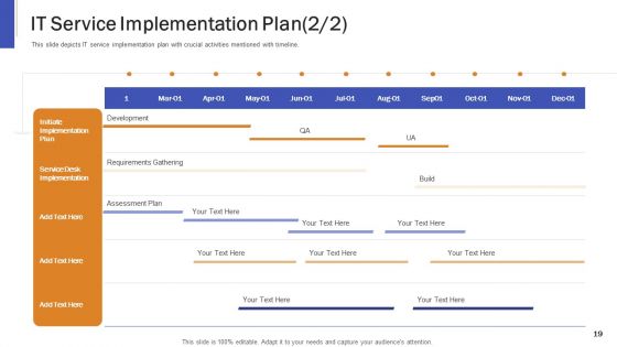 Impeccable Information Technology Facility Ppt PowerPoint Presentation Complete Deck With Slides