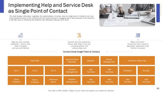 Impeccable Information Technology Facility Ppt PowerPoint Presentation Complete Deck With Slides