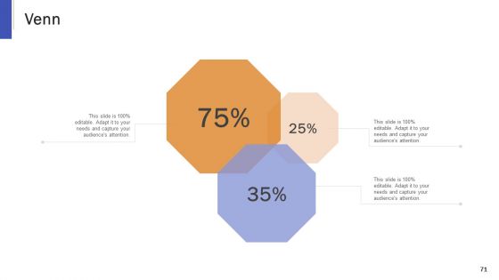 Impeccable Information Technology Facility Ppt PowerPoint Presentation Complete Deck With Slides