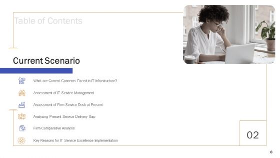 Impeccable Information Technology Facility Ppt PowerPoint Presentation Complete Deck With Slides