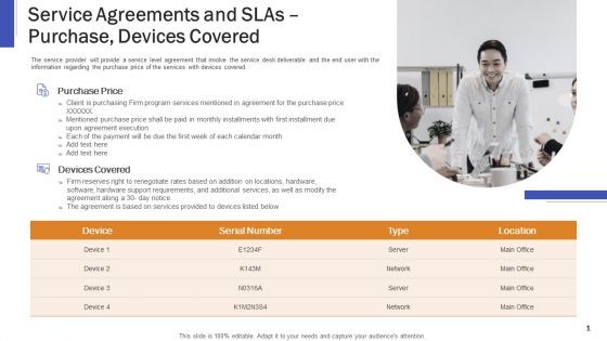 Impeccable Information Technology Facility Service Agreements And Slas Purchase Devices Covered Icons PDF