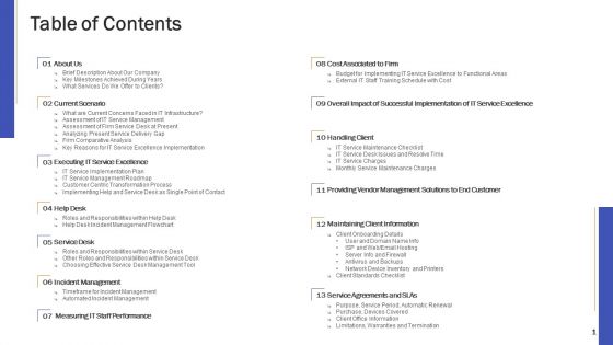 Impeccable Information Technology Facility Table Of Contents Ppt Infographic Template Templates PDF