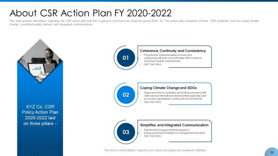 Implement Corporate Social Responsibility And Feasibility Into Business Environment Ppt PowerPoint Presentation Complete With Slides