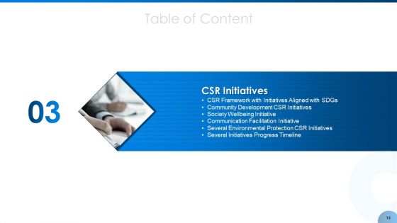Implement Corporate Social Responsibility And Feasibility Into Business Environment Ppt PowerPoint Presentation Complete With Slides