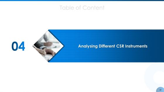 Implement Corporate Social Responsibility And Feasibility Into Business Environment Ppt PowerPoint Presentation Complete With Slides