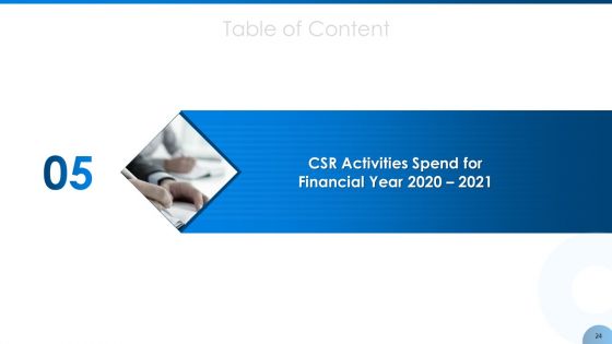 Implement Corporate Social Responsibility And Feasibility Into Business Environment Ppt PowerPoint Presentation Complete With Slides