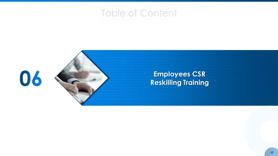 Implement Corporate Social Responsibility And Feasibility Into Business Environment Ppt PowerPoint Presentation Complete With Slides
