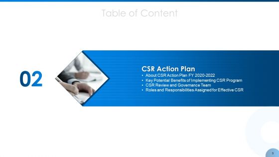 Implement Corporate Social Responsibility And Feasibility Into Business Environment Ppt PowerPoint Presentation Complete With Slides