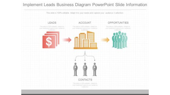 Implement Leads Business Diagram Powerpoint Slide Information Implement Leads Business Diagram Powerpoint Slide Information