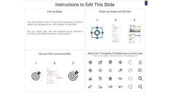 Implement Modifications To Event Space And Event Practices Guidelines PDF