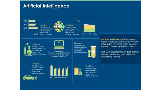 Implementation And Analyzing Impact Of Artificial Intelligence On Organization Ppt PowerPoint Presentation Complete Deck With Slides