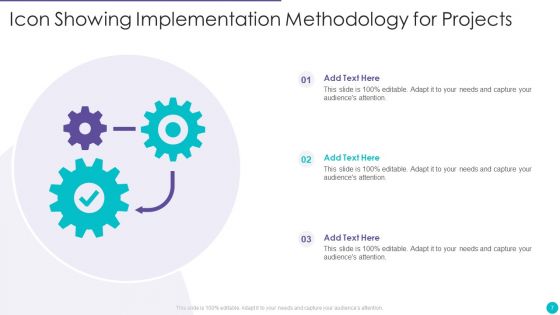 Implementation Methodology Ppt PowerPoint Presentation Complete Deck With Slides