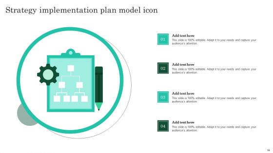 Implementation Model Ppt PowerPoint Presentation Complete Deck With Slides