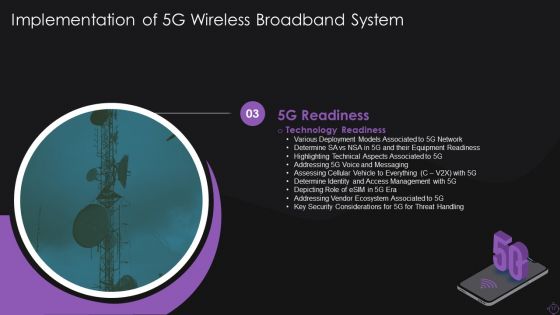 Implementation Of 5G Wireless Broadband System Ppt PowerPoint Presentation Complete With Slides