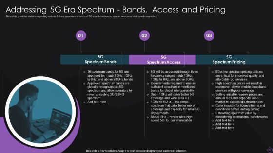 Implementation Of 5G Wireless Broadband System Ppt PowerPoint Presentation Complete With Slides