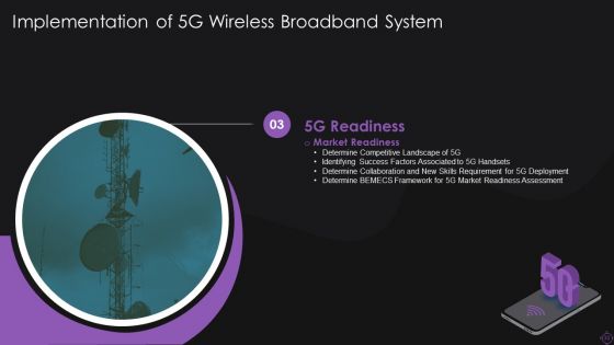 Implementation Of 5G Wireless Broadband System Ppt PowerPoint Presentation Complete With Slides