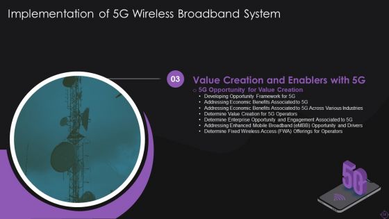 Implementation Of 5G Wireless Broadband System Ppt PowerPoint Presentation Complete With Slides