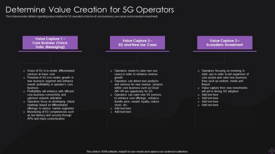 Implementation Of 5G Wireless Broadband System Ppt PowerPoint Presentation Complete With Slides