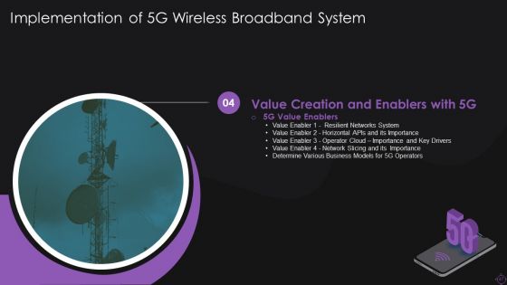 Implementation Of 5G Wireless Broadband System Ppt PowerPoint Presentation Complete With Slides
