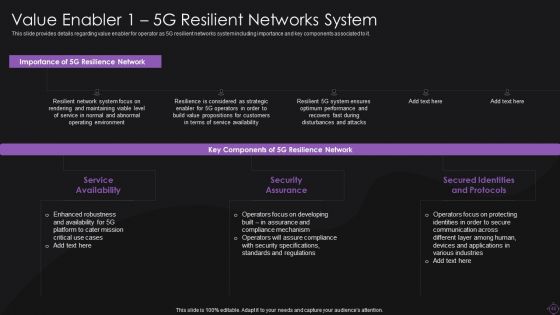 Implementation Of 5G Wireless Broadband System Ppt PowerPoint Presentation Complete With Slides