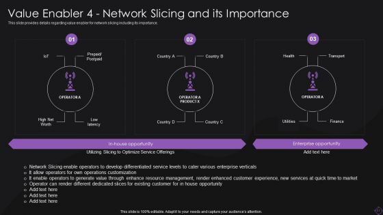 Implementation Of 5G Wireless Broadband System Ppt PowerPoint Presentation Complete With Slides