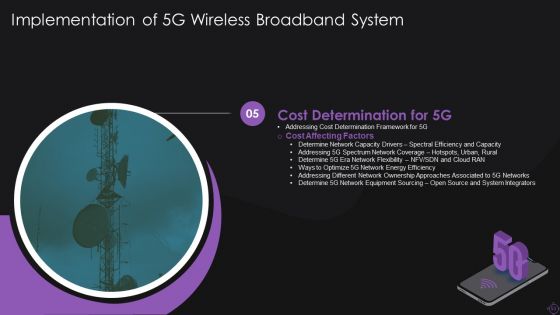 Implementation Of 5G Wireless Broadband System Ppt PowerPoint Presentation Complete With Slides