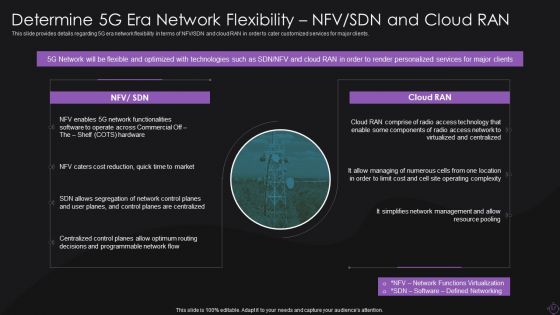 Implementation Of 5G Wireless Broadband System Ppt PowerPoint Presentation Complete With Slides