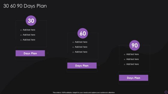 Implementation Of 5G Wireless Broadband System Ppt PowerPoint Presentation Complete With Slides