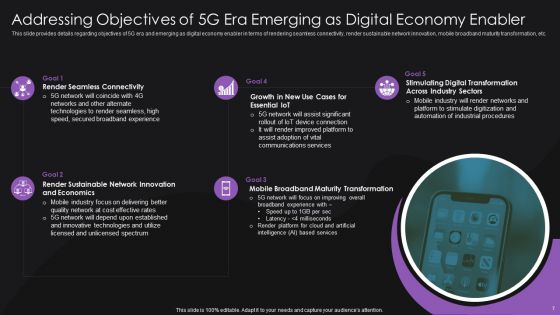 Implementation Of 5G Wireless Broadband System Ppt PowerPoint Presentation Complete With Slides