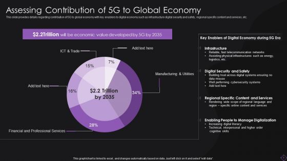 Implementation Of 5G Wireless Broadband System Ppt PowerPoint Presentation Complete With Slides