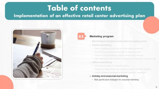 Implementation Of An Effective Retail Center Advertising Plan Ppt PowerPoint Presentation Complete Deck With Slides