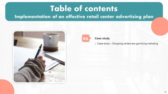 Implementation Of An Effective Retail Center Advertising Plan Ppt PowerPoint Presentation Complete Deck With Slides