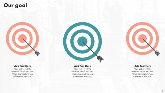 Implementation Of An Effective Retail Center Advertising Plan Ppt PowerPoint Presentation Complete Deck With Slides