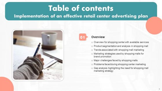 Implementation Of An Effective Retail Center Advertising Plan Ppt PowerPoint Presentation Complete Deck With Slides