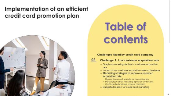 Implementation Of An Efficient Credit Card Promotion Plan Ppt PowerPoint Presentation Complete Deck With Slides