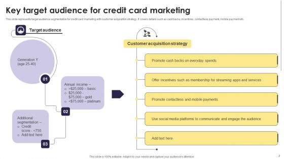 Implementation Of An Efficient Credit Card Promotion Plan Ppt PowerPoint Presentation Complete Deck With Slides