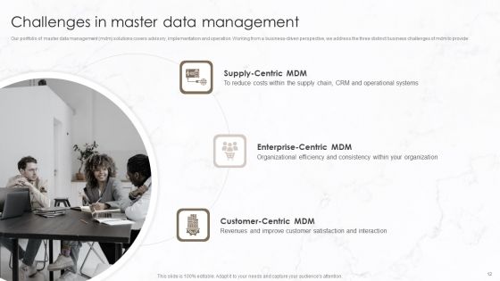 Implementation Of Data Governance Framework Ppt PowerPoint Presentation Complete Deck With Slides