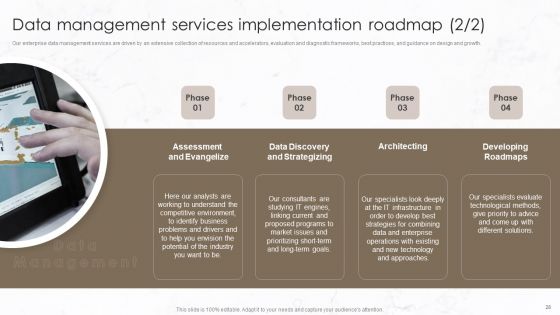 Implementation Of Data Governance Framework Ppt PowerPoint Presentation Complete Deck With Slides