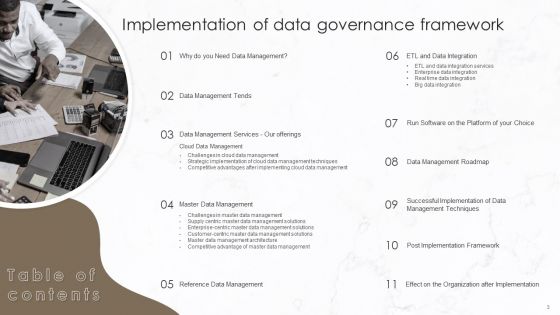 Implementation Of Data Governance Framework Ppt PowerPoint Presentation Complete Deck With Slides