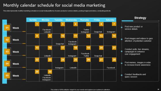 Implementation Of Digital Marketing Tactics By Marketers Ppt PowerPoint Presentation Complete Deck With Slides