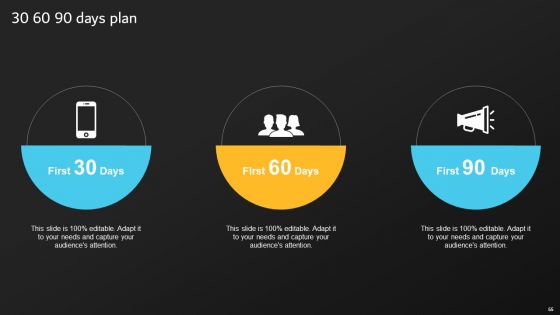 Implementation Of Digital Marketing Tactics By Marketers Ppt PowerPoint Presentation Complete Deck With Slides