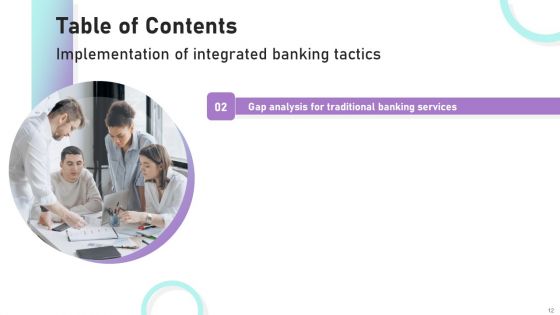 Implementation Of Integrated Banking Tactics Ppt PowerPoint Presentation Complete Deck With Slides
