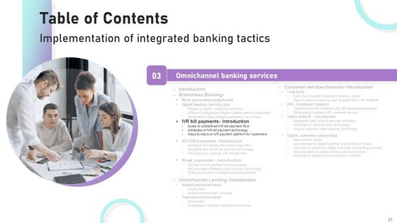 Implementation Of Integrated Banking Tactics Ppt PowerPoint Presentation Complete Deck With Slides